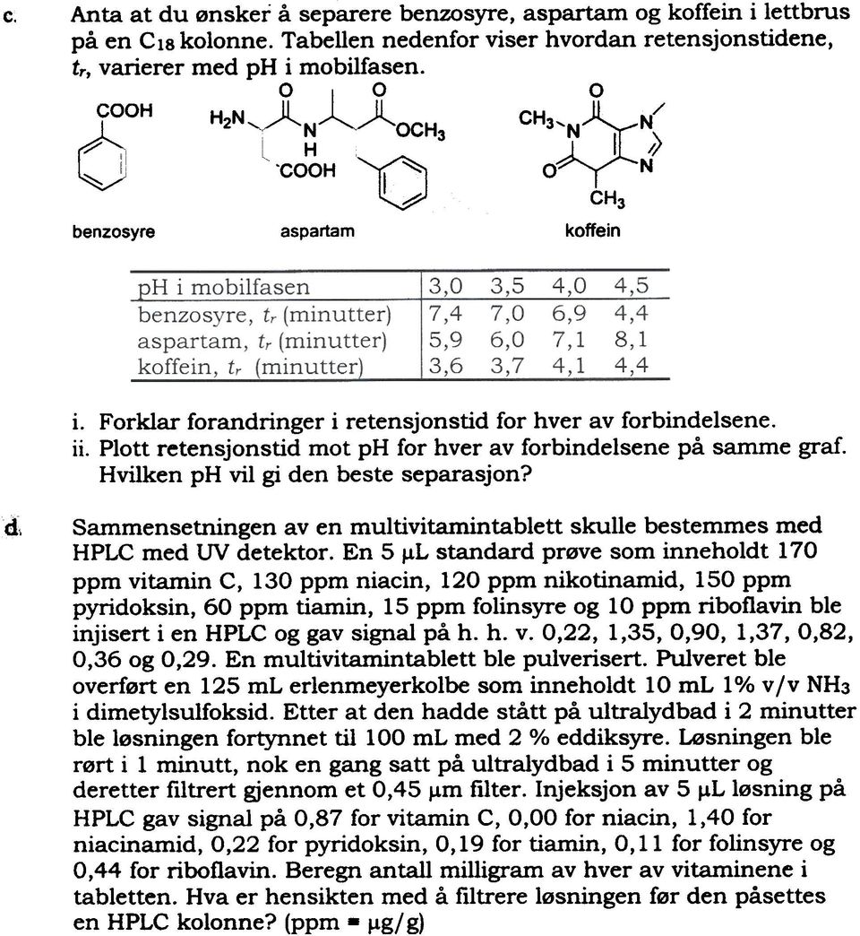 Plott retensjonstid mot ph for hver av forbindelsene på samme graf. Hvilken ph vil gi den beste separasjon? dl Sammensetningen aven multivitamintablett skulle bestemmes med HPLC med UV detektor.