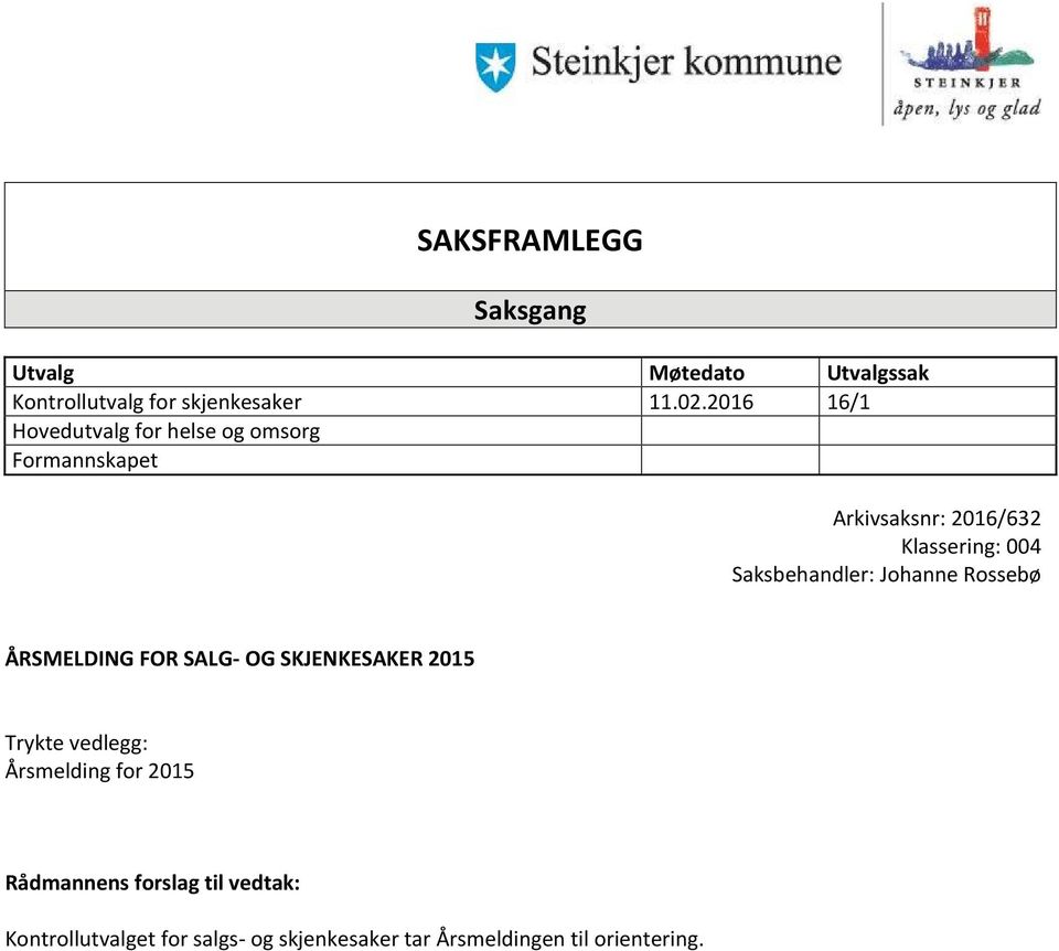 Saksbehandler: Johanne Rossebø ÅRSMELDING FOR SALG- OG SKJENKESAKER 2015 Trykte vedlegg: Årsmelding