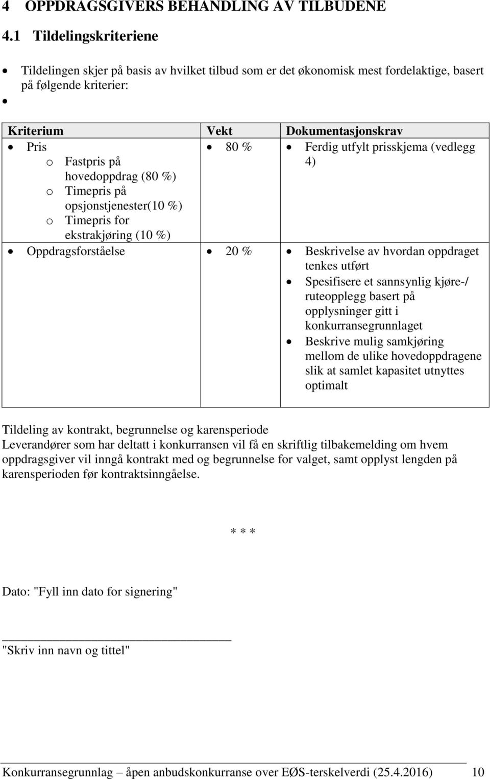 Ferdig utfylt prisskjema (vedlegg 4) hovedoppdrag (80 %) o Timepris på opsjonstjenester(10 %) o Timepris for ekstrakjøring (10 %) Oppdragsforståelse 20 % Beskrivelse av hvordan oppdraget tenkes