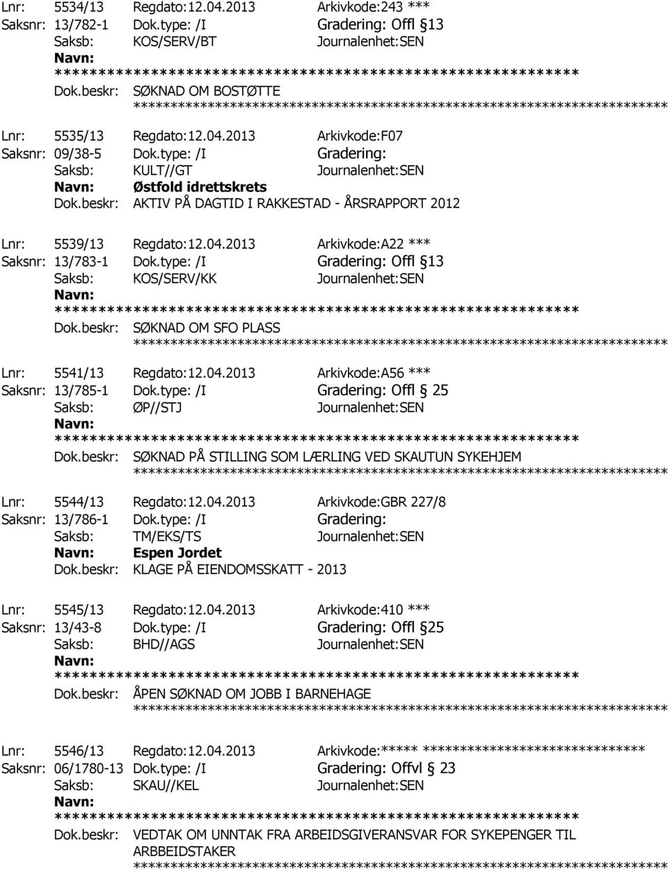 beskr: AKTIV PÅ DAGTID I RAKKESTAD - ÅRSRAPPORT 2012 ************ Lnr: 5539/13 Regdato:12.04.2013 Arkivkode:A22 *** Saksnr: 13/783-1 Dok.