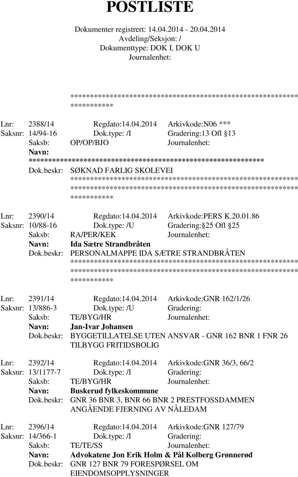2014 Arkivkode:GNR 162/1/26 Saksnr: 13/886-3 Dok.type: /U Gradering: Saksb: TE/BYG/HR Jan-Ivar Johansen Dok.