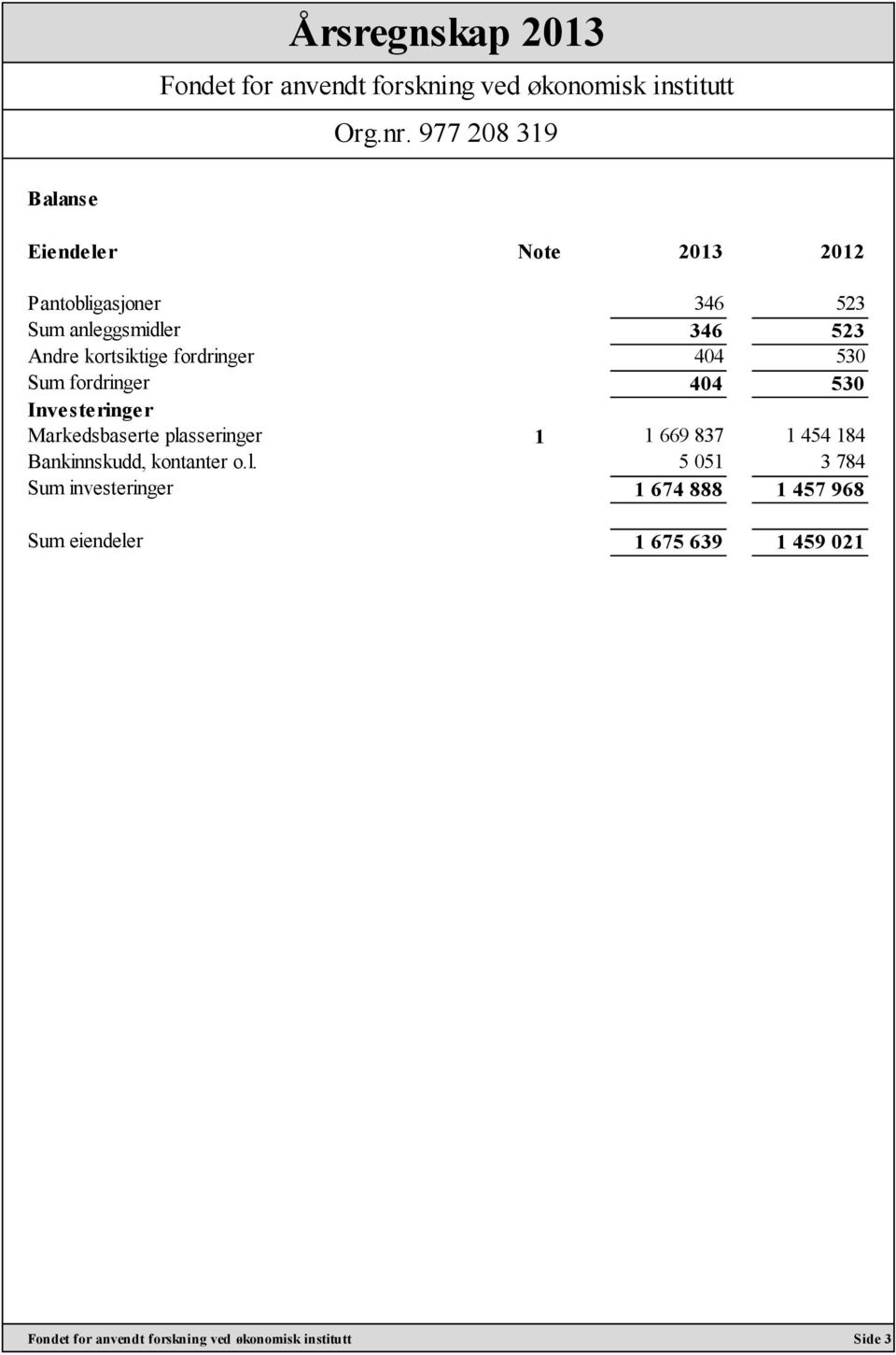 Markedsbaserte pla