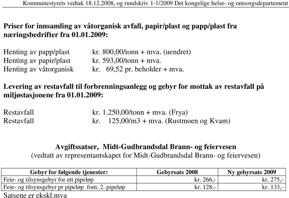 250,00/tonn + mva. (Frya) Restavfall kr. 125,00/m3 + mva.
