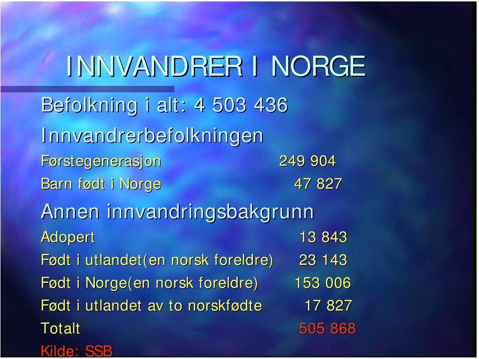Adopert 13 843 Født i utlandet(en norsk foreldre) 23 143 Født i Norge(en