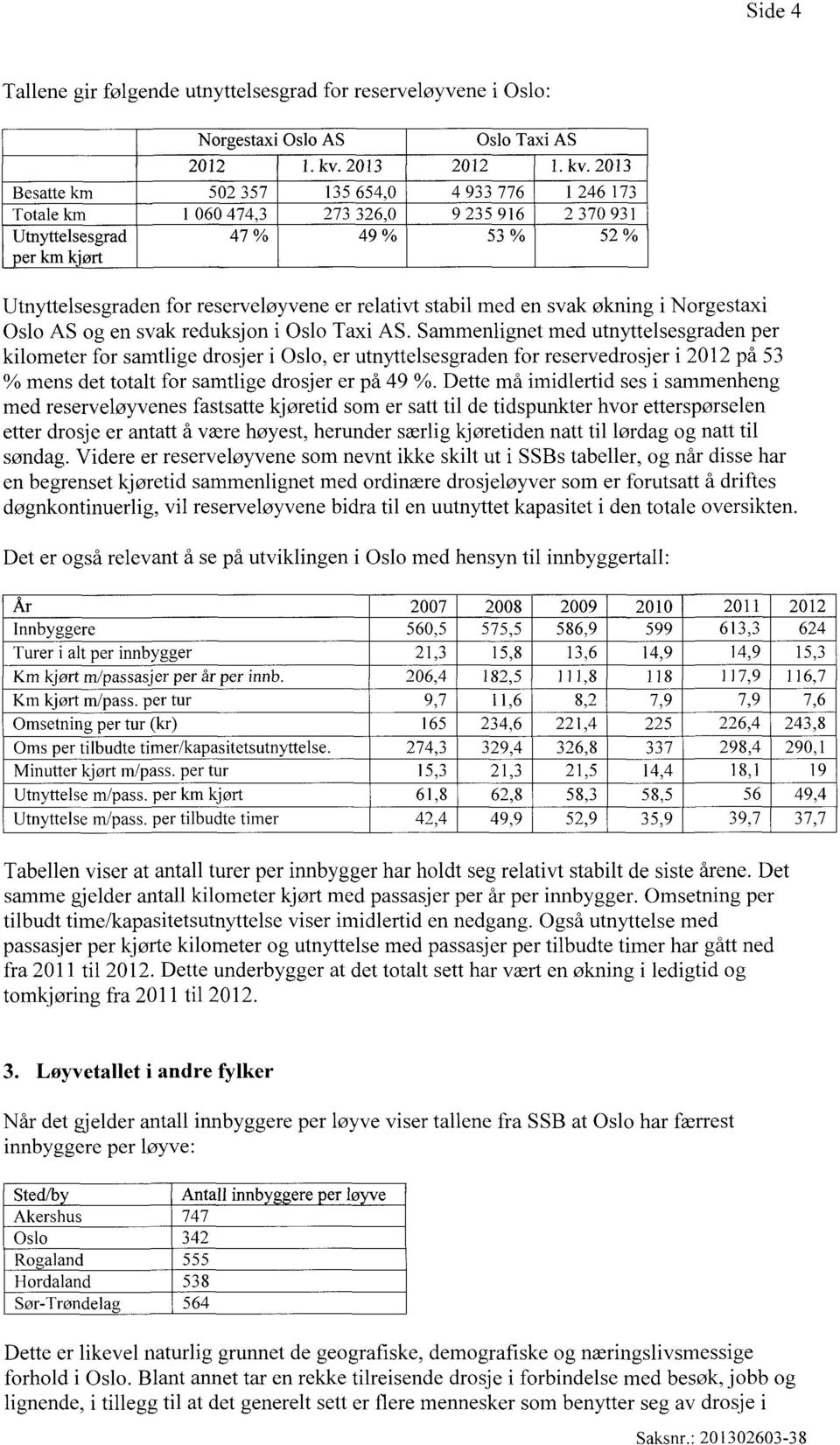 2013 4 933 7761 246 173 9 235 9162 370 931 53 %52 % Utnyttelsesgraden for reserveløyvene er relativt stabil med en svak økning i Norgestaxi Oslo AS og en svak reduksjon i Oslo Taxi AS.