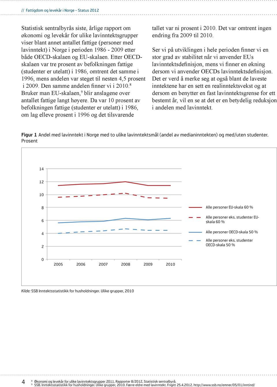 Etter OECDskalaen var tre prosent av befolkningen fattige (studenter er utelatt) i 1986, omtrent det samme i 1996, mens andelen var steget til nesten 4,5 prosent i 2009.