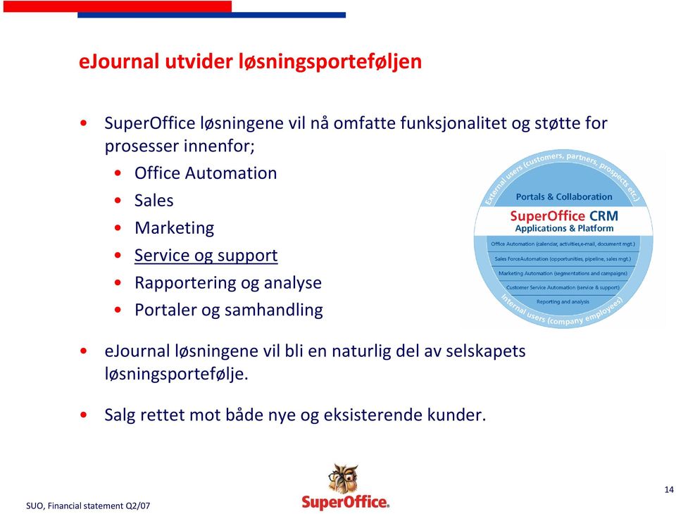 Service og support Rapportering og analyse Portaler og samhandling ejournal løsningene