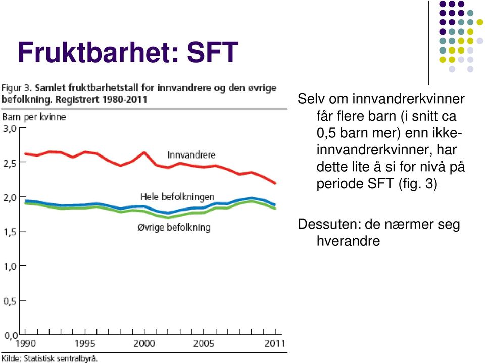 ikkeinnvandrerkvinner, har dette lite å si for