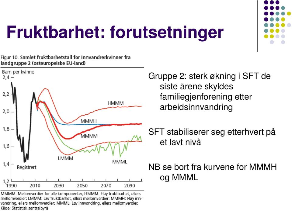 arbeidsinnvandring SFT stabiliserer seg etterhvert