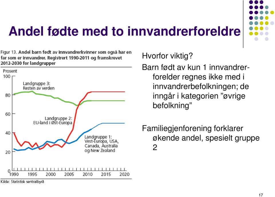 innvandrerbefolkningen; de inngår i kategorien øvrige