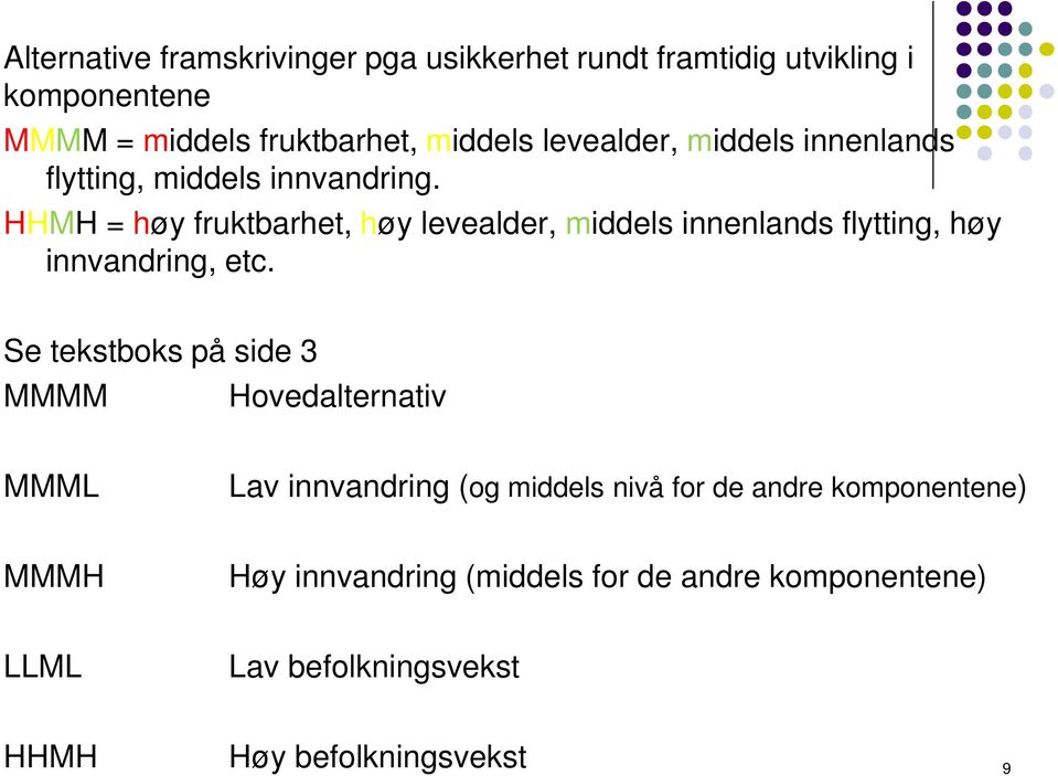 HHMH = høy fruktbarhet, høy levealder, middels innenlands flytting, høy innvandring, etc.