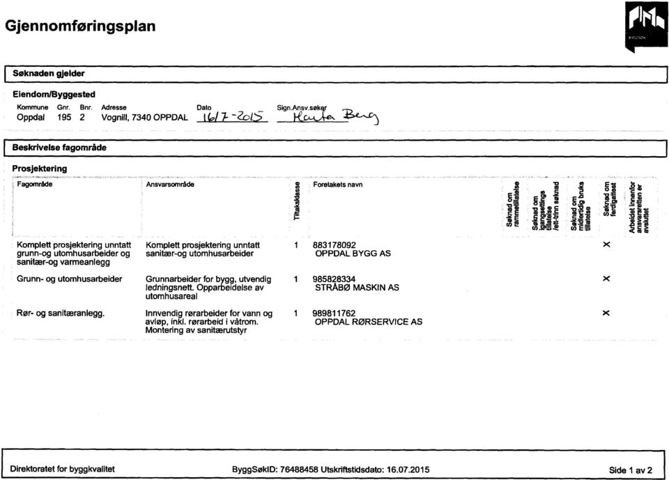 utomhusarbeider Komplett prosjekteringunntatt 883178092 sanitær-og utomhusarbeider OPPDAL BYGG AS Grunnarbeider for bygg, utvendig 1 985828334 ledningsnett.