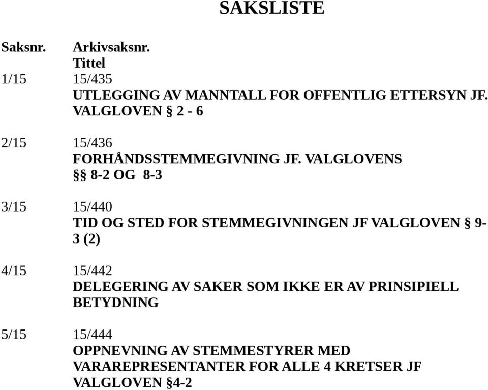 VALGLOVENS 8-2 OG 8-3 3/15 15/440 TID OG STED FOR STEMMEGIVNINGEN JF VALGLOVEN 9-3 (2) 4/15 15/442