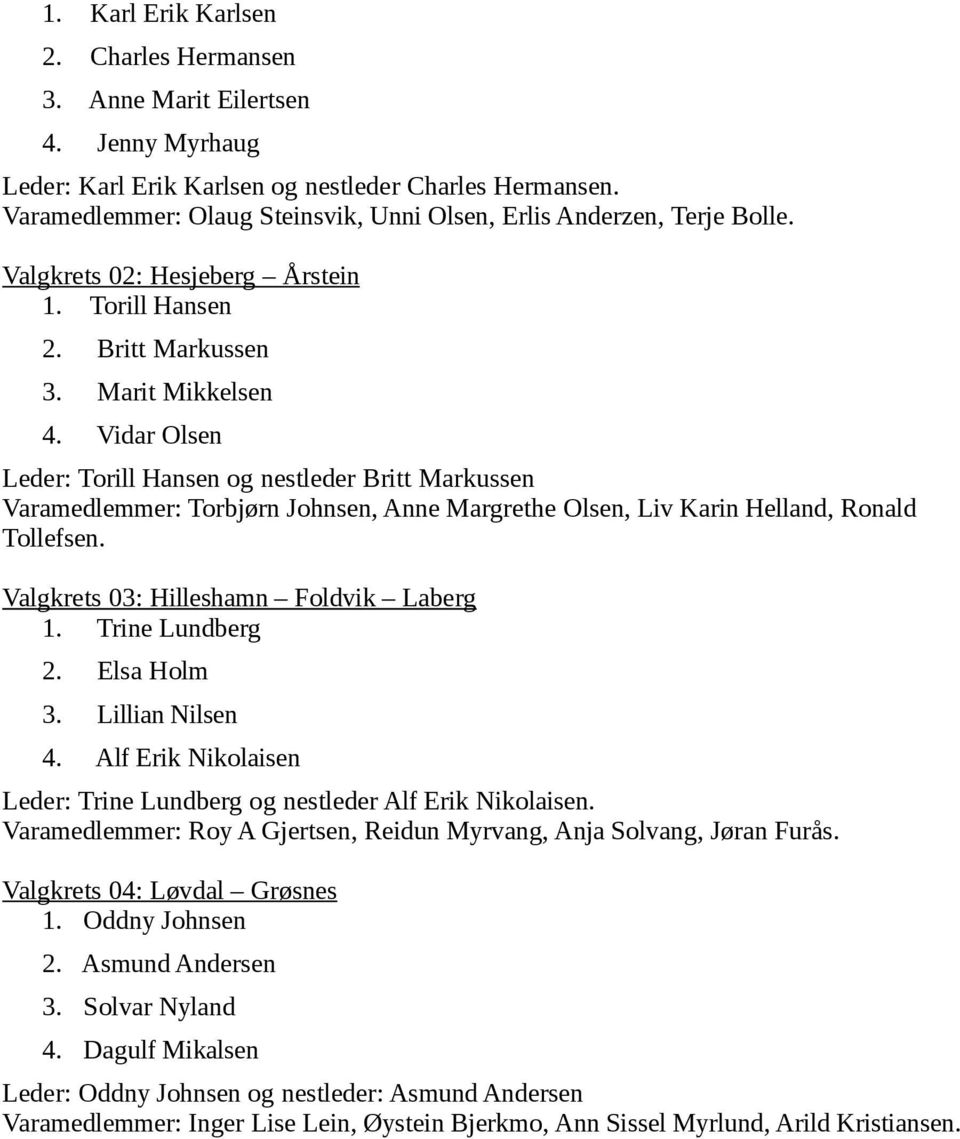 Vidar Olsen Leder: Torill Hansen og nestleder Britt Markussen Varamedlemmer: Torbjørn Johnsen, Anne Margrethe Olsen, Liv Karin Helland, Ronald Tollefsen. Valgkrets 03: Hilleshamn Foldvik Laberg 1.