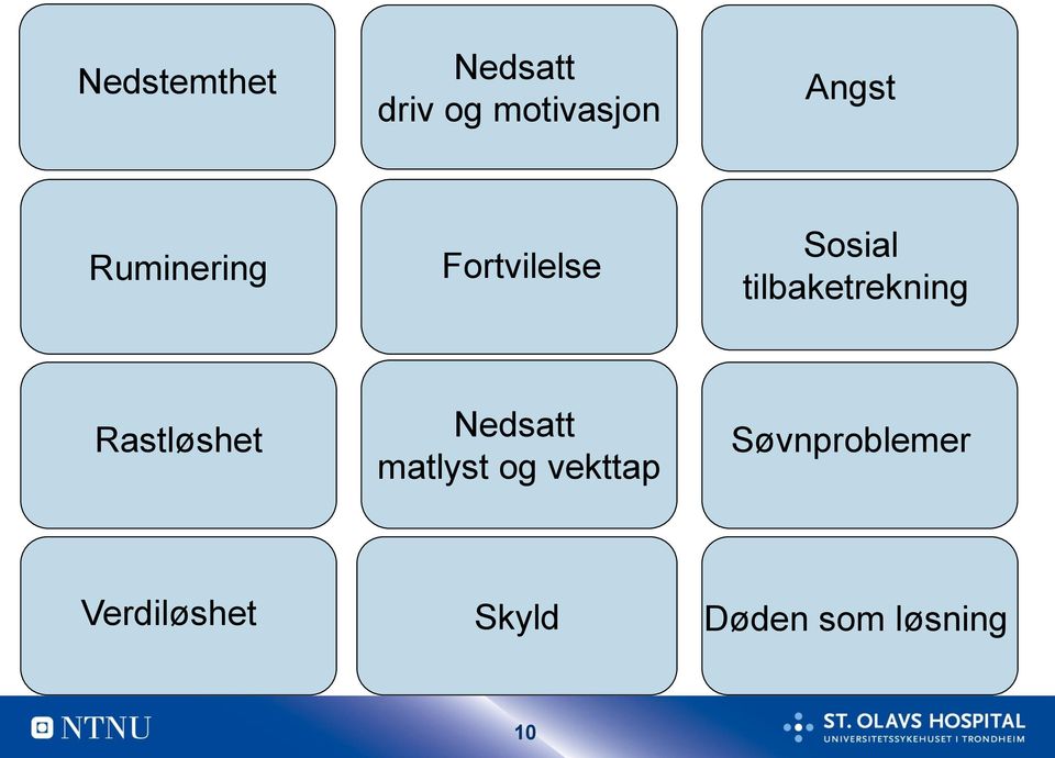 Rastløshet Nedsatt matlyst og vekttap