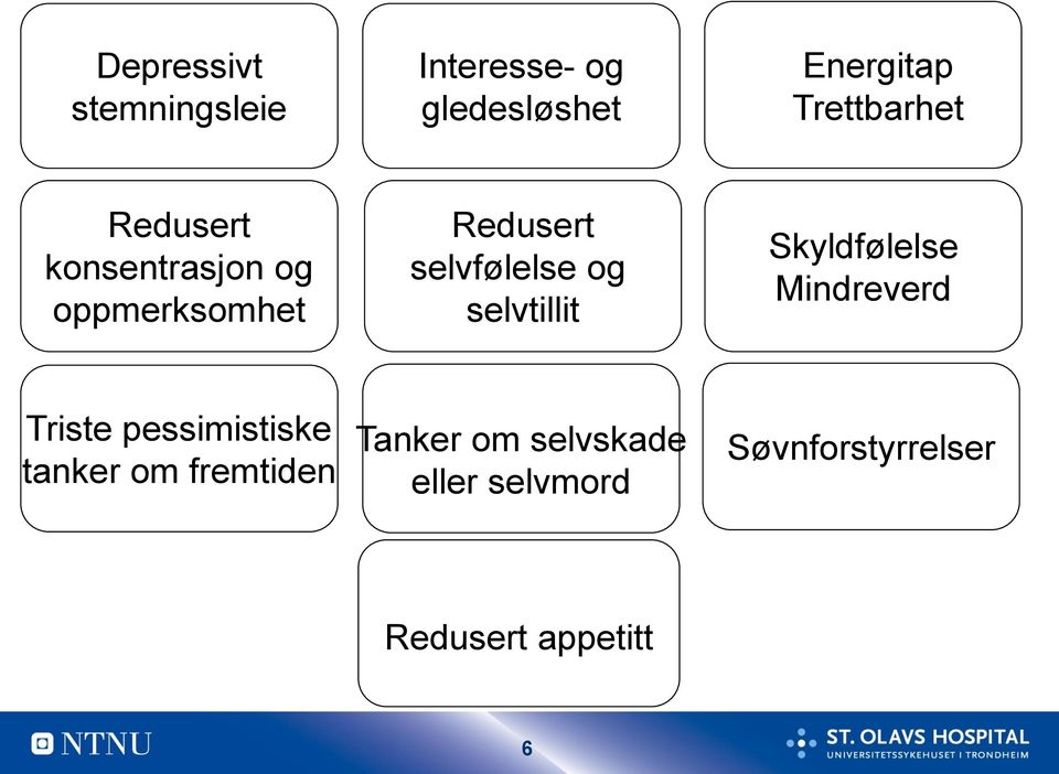 selvfølelse og selvtillit Skyldfølelse Mindreverd Triste pessimistiske