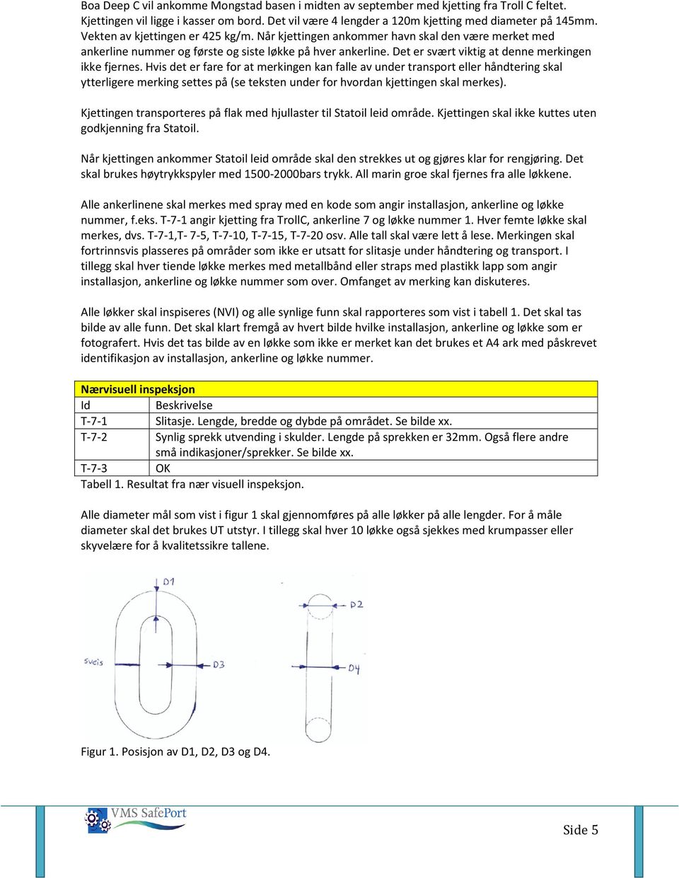 Hvis det er fare for at merkingen kan falle av under transport eller håndtering skal ytterligere merking settes på (se teksten under for hvordan kjettingen skal merkes).