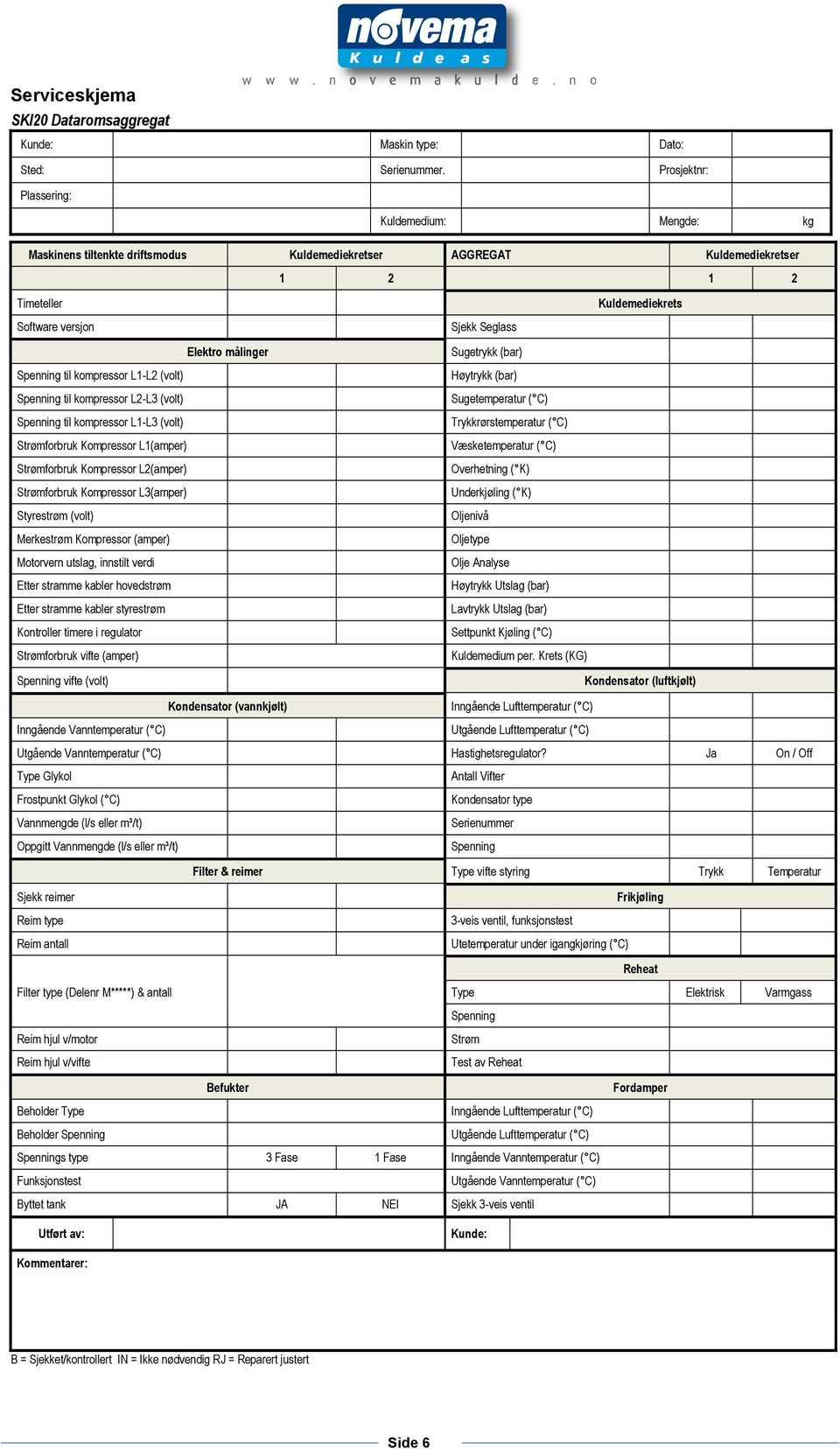 kompressor L1-L2 (volt) Spenning til kompressor L2-L3 (volt) Spenning til kompressor L1-L3 (volt) Strømforbruk Kompressor L1(amper) Strømforbruk Kompressor L2(amper) Strømforbruk Kompressor L3(amper)