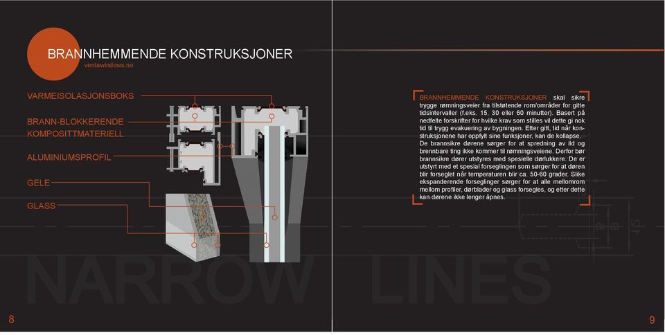 Etter gitt, tid når konstruksjonene har oppfylt sine funksjoner, kan de kollapse. De brannsikre dørene sørger for at spredning av ild og brennbare ting ikke kommer til rømningsveiene.