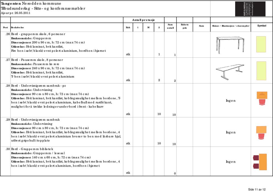 28 Bord - Undervisnigsrom sambruk - pc Bruksområde: Undervisning Dimensjoner: 90 cm x 80 cm, h: 72 cm (max 74 cm) koblingsmulighet mellom bordene, T- ben i sølv( blank) evnt polert aluminium,