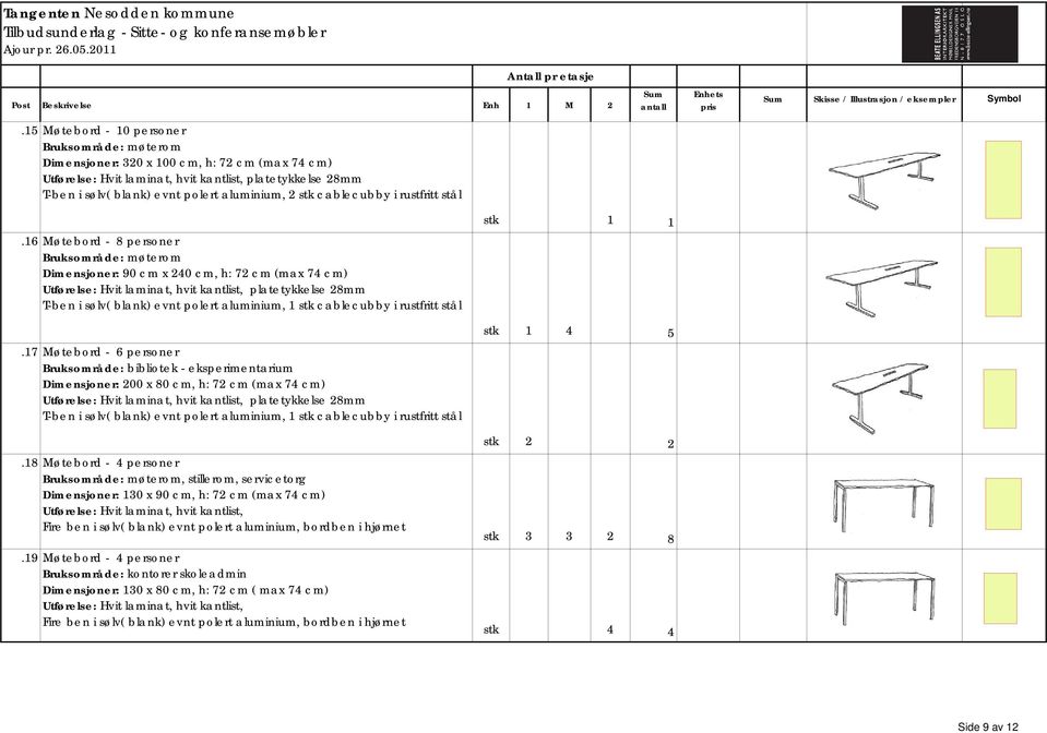 17 Møtebord - 6 personer Bruksområde: bibliotek - eksperimentarium Dimensjoner: 200 x 80 cm, h: 72 cm (max 74 cm) platetykkelse 28mm T-ben i sølv( blank) evnt polert aluminium, 1 stk cablecubby i