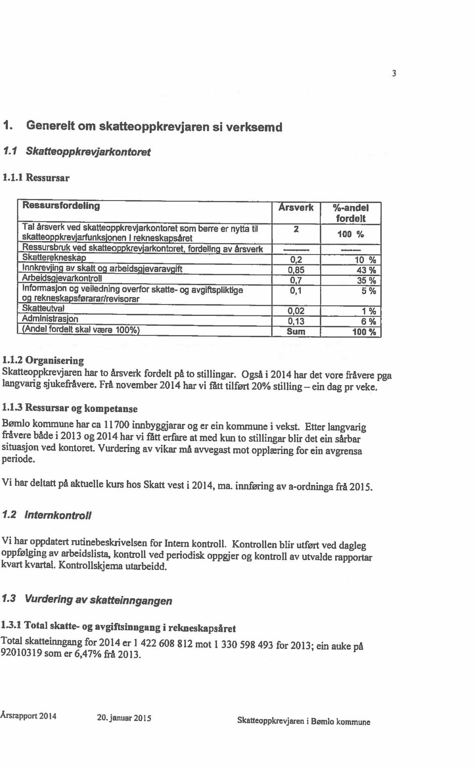 3 Vurdering av skatteinngangen kvart kvartal. Kontroliskjema utarbeidd.