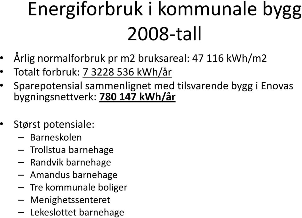 Enovas bygningsnettverk: 780 147 kwh/år Størst potensiale: Barneskolen Trollstua barnehage