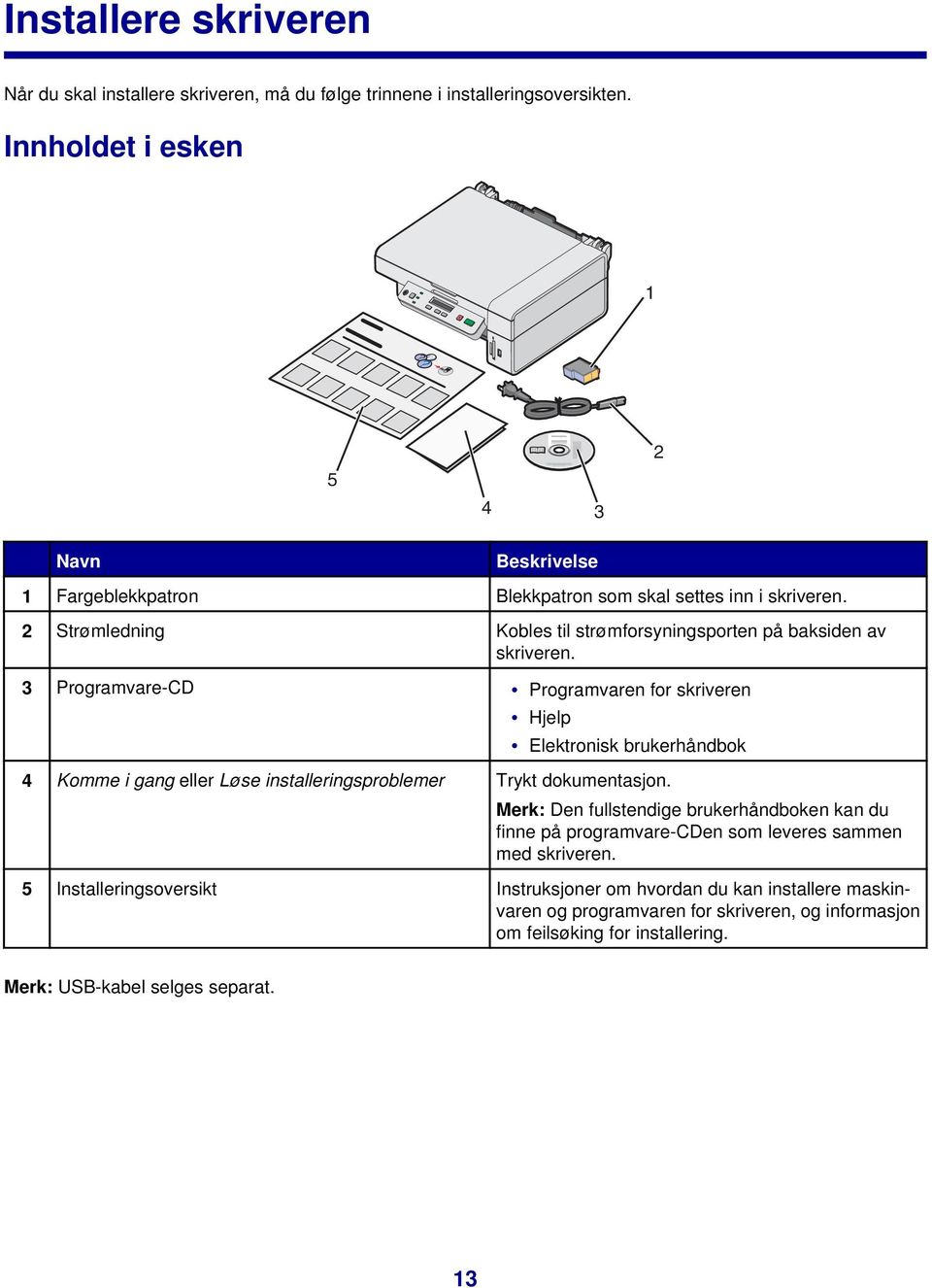 3 Programvare-CD Programvaren for skriveren Hjelp Elektronisk brukerhåndbok 4 Komme i gang eller Løse installeringsproblemer Trykt dokumentasjon.