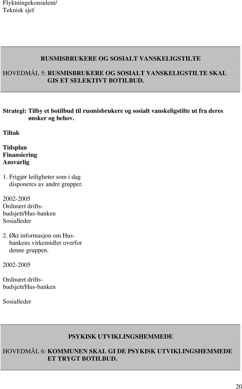 Frigjør leiligheter som i dag disponeres av andre grupper. 2002-2005 Ordinært driftsbudsjett/hus-banken Sosialleder 2.