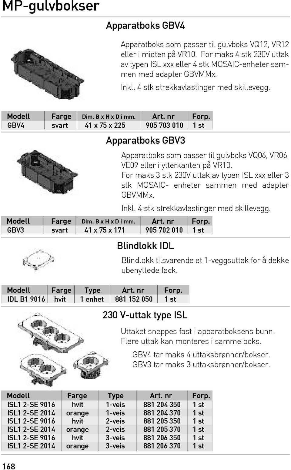 GBV4 svart 41 x 75 x 225 905 703 010 1 st Apparatboks GBV3 Apparatboks som passer til gulvboks VQ06, VR06, VE09 eller i ytterkanten på VR10.