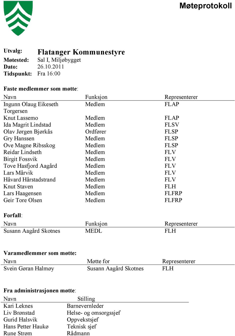 Bjørkås Ordfører FLSP Gry Hanssen Medlem FLSP Ove Magne Ribsskog Medlem FLSP Reidar Lindseth Medlem FLV Birgit Fossvik Medlem FLV Tove Hasfjord Aagård Medlem FLV Lars Mårvik Medlem FLV Håvard