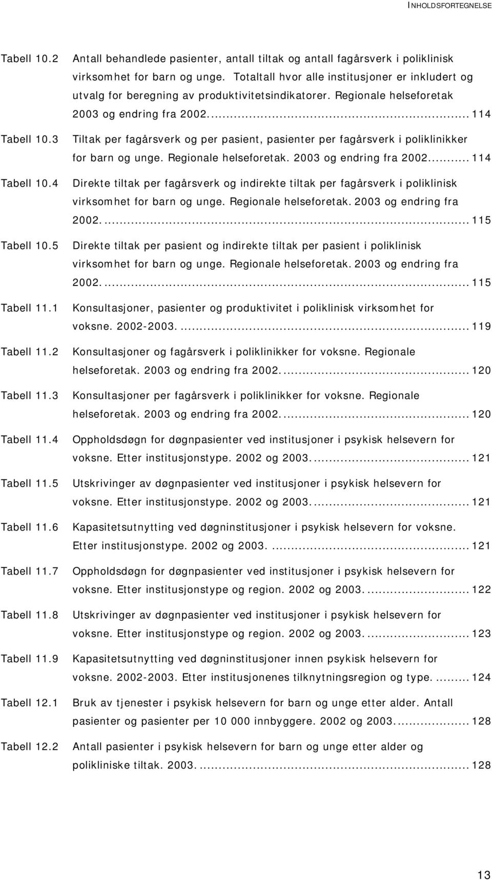 3 Tiltak per fagårsverk og per pasient, pasienter per fagårsverk i poliklinikker for barn og unge. Regionale helseforetak. 2003 og endring fra 2002... 114 Tabell 10.