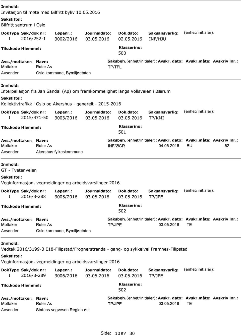 fremkommelighet langs Vollsveien i Bærum Kollektivtrafikk i Oslo og Akershus - generelt - 2015-2016 2015/471-50 3003/2016 TP/KM NF/ØGR B 52 Avsender Akershus