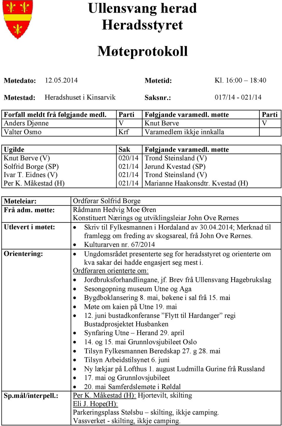 Eidnes (V) Per K. Måkestad (H) 020/14 021/14 021/14 021/14 Trond Steinsland (V) Jørund Kvestad (SP) Trond Steinsland (V) Marianne Haakonsdtr. Kvestad (H) Møteleiar: Frå adm.