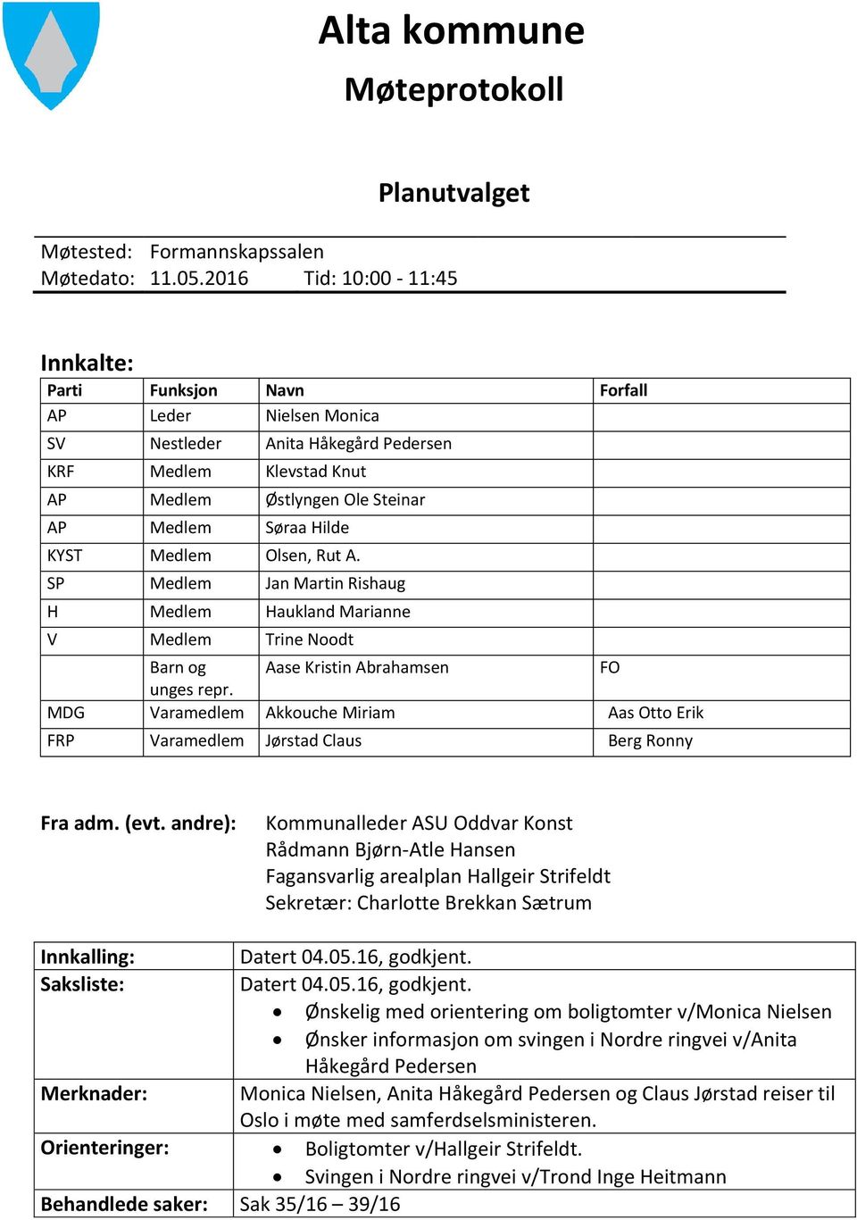 KYST Medlem Olsen, Rut A. SP Medlem Jan Martin Rishaug H Medlem Haukland Marianne V Medlem Trine Noodt Barn og Aase Kristin Abrahamsen FO unges repr.