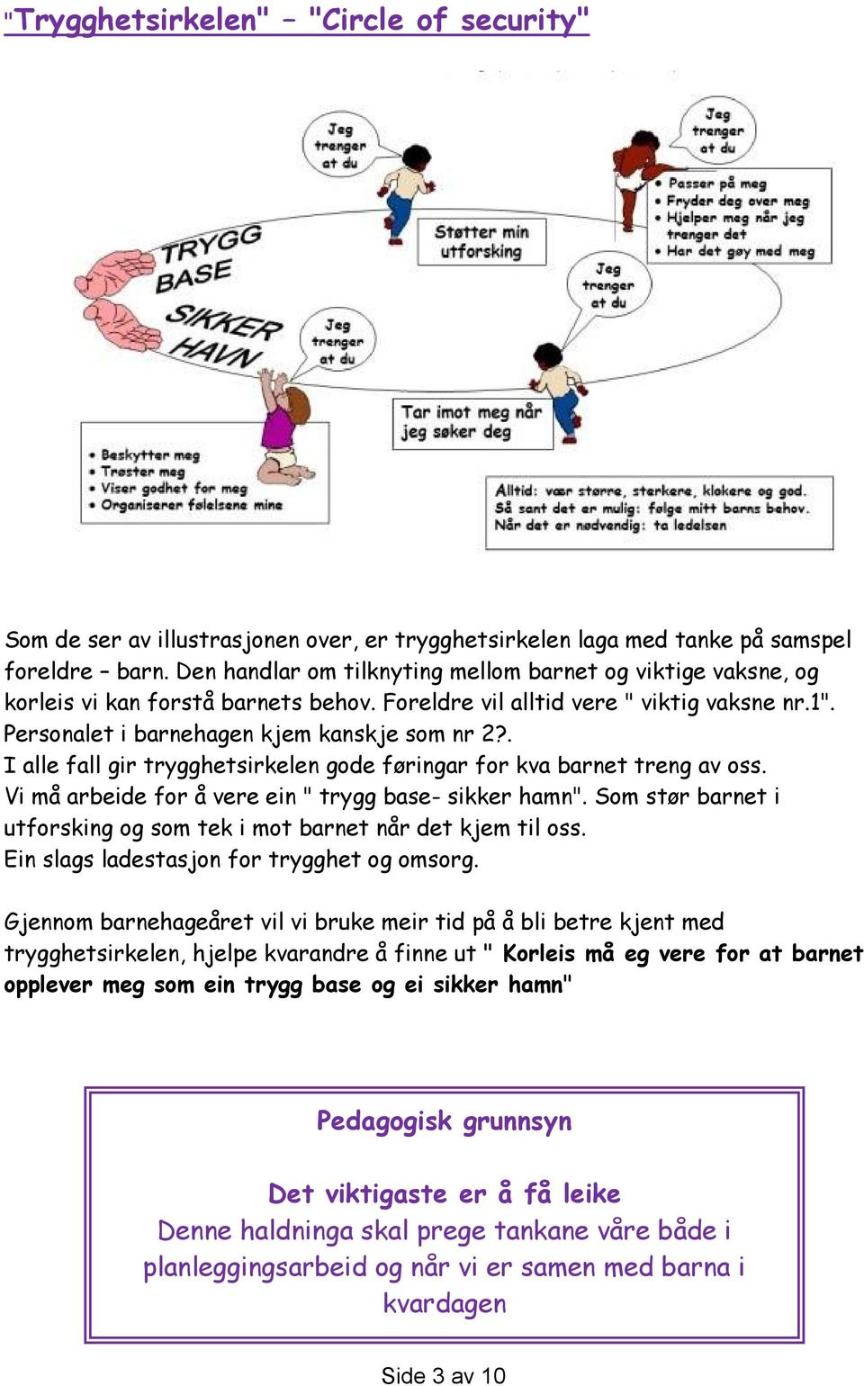 . I alle fall gir trygghetsirkelen gode føringar for kva barnet treng av oss. Vi må arbeide for å vere ein " trygg base- sikker hamn".