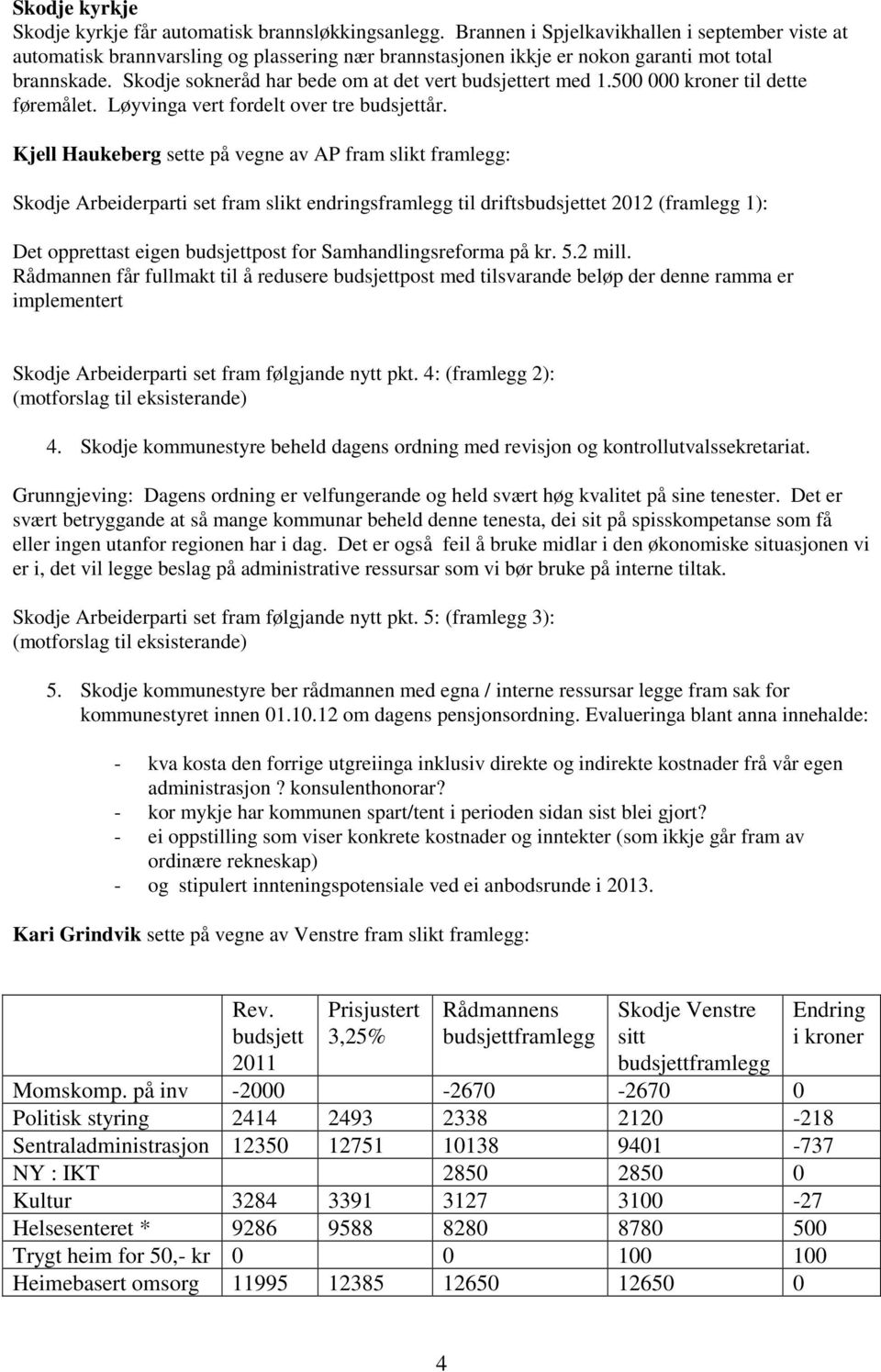 Skodje sokneråd har bede om at det vert budsjettert med 1.500 000 kroner til dette føremålet. Løyvinga vert fordelt over tre budsjettår.