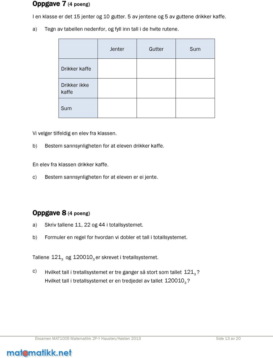 c) Bestem sannsynligheten for at eleven er ei jente. Oppgave 8 (4 poeng) a) Skriv tallene 11, 22 og 44 i totallsystemet. b) Formuler en regel for hvordan vi dobler et tall i totallsystemet.