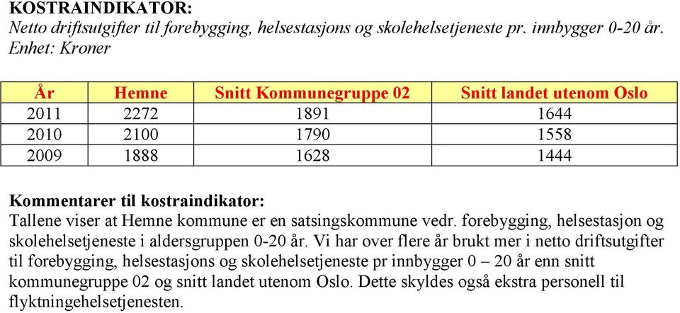 satsingskommune vedr. forebygging, helsestasjon og skolehelsetjeneste i aldersgruppen 0-20 år.