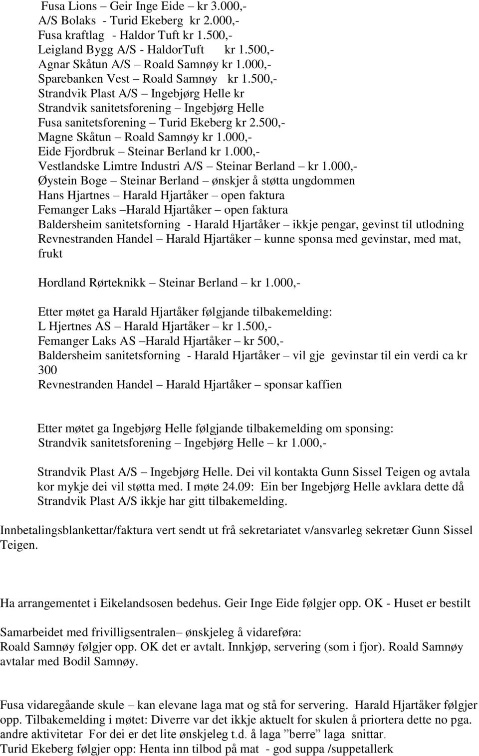 500,- Magne Skåtun Roald Samnøy kr 1.000,- Eide Fjordbruk Steinar Berland kr 1.000,- Vestlandske Limtre Industri A/S Steinar Berland kr 1.