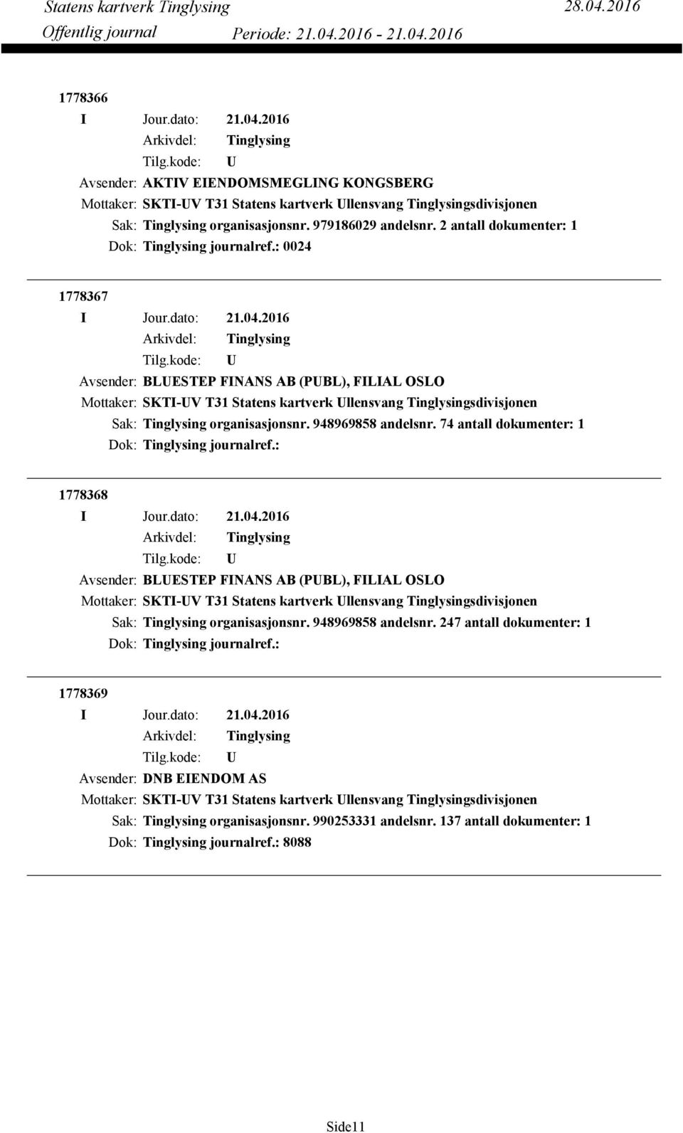 74 antall dokumenter: 1 Dok: journalref.: 1778368 Avsender: BLESTEP FINANS AB (PBL), FILIAL OSLO Mottaker: SKTI-V T31 Statens kartverk llensvang sdivisjonen organisasjonsnr. 948969858 andelsnr.