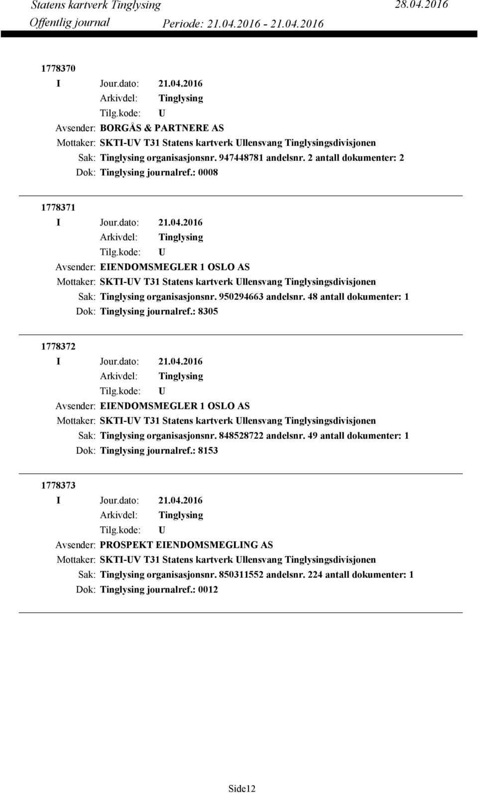 48 antall dokumenter: 1 Dok: journalref.: 8305 1778372 Avsender: EIENDOMSMEGLER 1 OSLO AS Mottaker: SKTI-V T31 Statens kartverk llensvang sdivisjonen organisasjonsnr. 848528722 andelsnr.