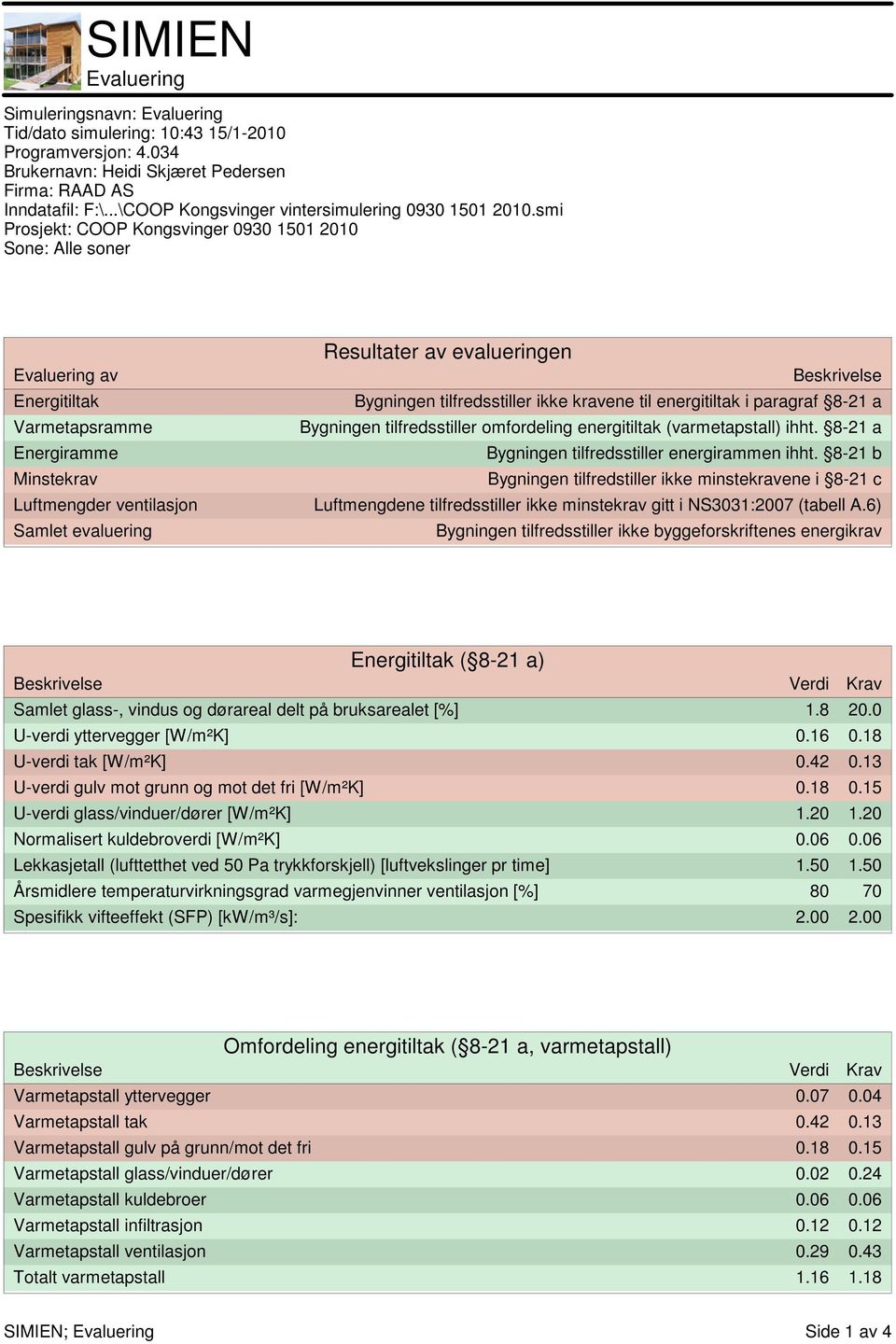 8-2 a Bygningen tilfredsstiller energirammen ihht. 8-2 b Bygningen tilfredstiller ikke minstekravene i 8-2 c Luftmengdene tilfredsstiller ikke minstekrav gitt i NS303:2007 (tabell A.