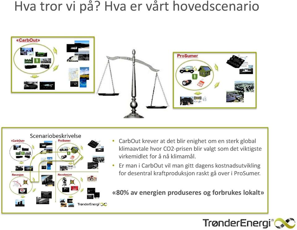 klimaavtale hvor CO2 - prisen blir valgt som det viktigste virkemidlet for å nå