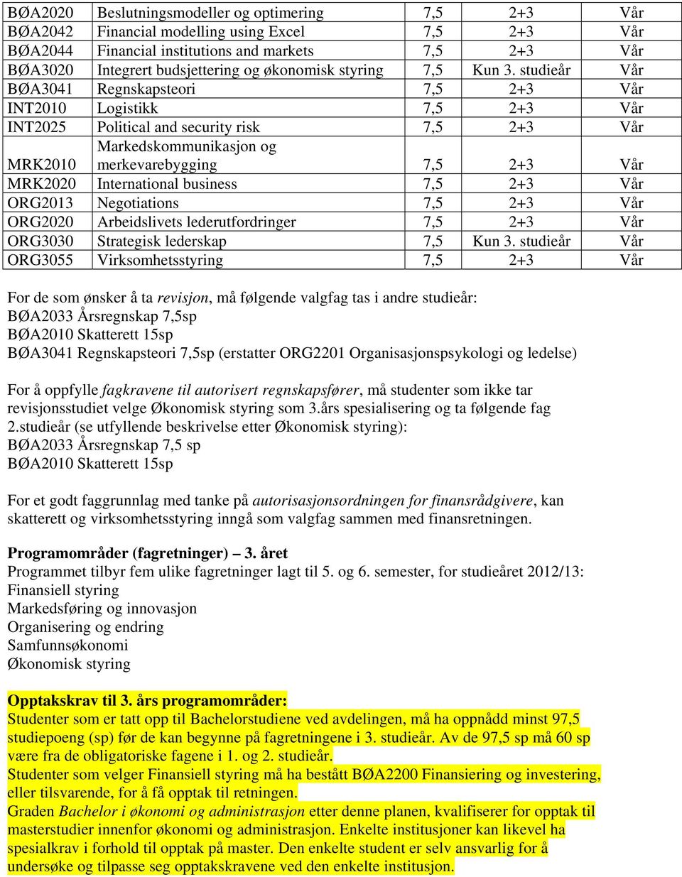 studieår Vår BØA3041 Regnskapsteori 7,5 2+3 Vår INT2010 Logistikk 7,5 2+3 Vår INT2025 Political and security risk 7,5 2+3 Vår Markedskommunikasjon og merkevarebygging 7,5 2+3 Vår MRK2010 MRK2020