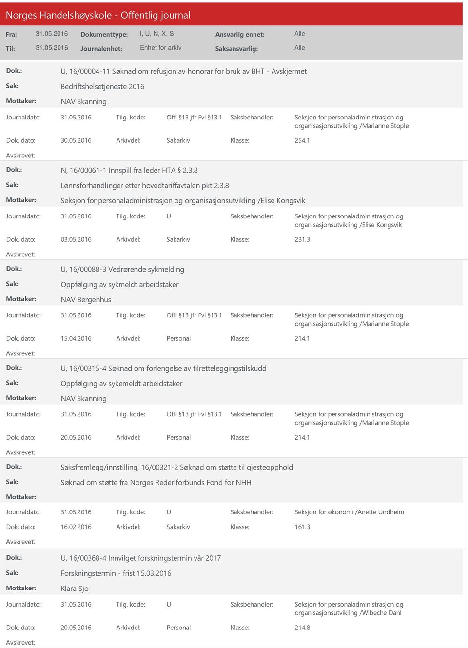 3, 16/00088-3 Vedrørende sykmelding Oppfølging av sykmeldt arbeidstaker NAV Bergenhus Dok. dato: 15.04.2016 Arkivdel: Personal 214.