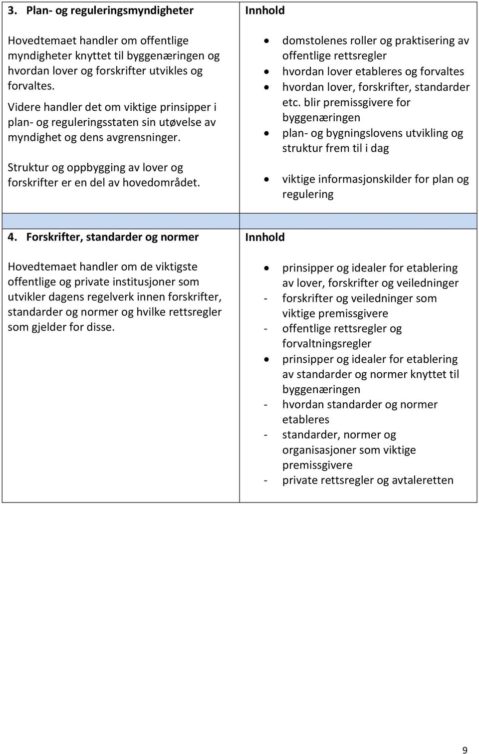 domstolenes roller og praktisering av offentlige rettsregler hvordan lover etableres og forvaltes hvordan lover, forskrifter, standarder etc.