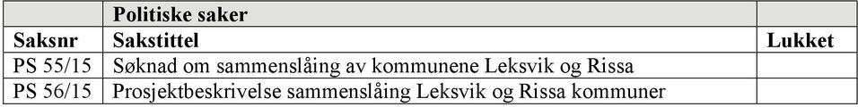 kommunene Leksvik og Rissa PS 56/15