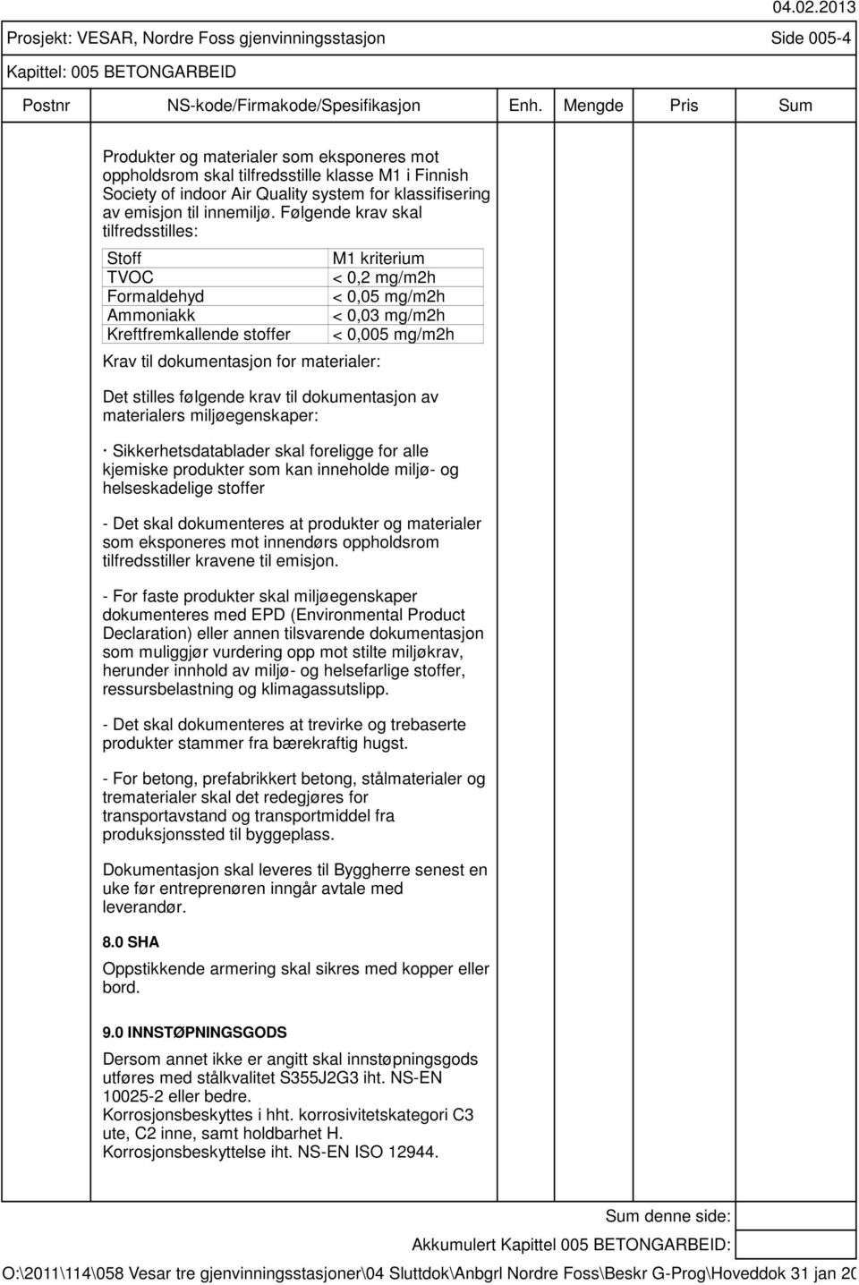 Følgende krav skal tilfredsstilles: Stoff M1 kriterium TVOC < 0,2 mg/m2h Formaldehyd < 0,05 mg/m2h Ammoniakk < 0,03 mg/m2h Kreftfremkallende stoffer < 0,005 mg/m2h Krav til dokumentasjon for