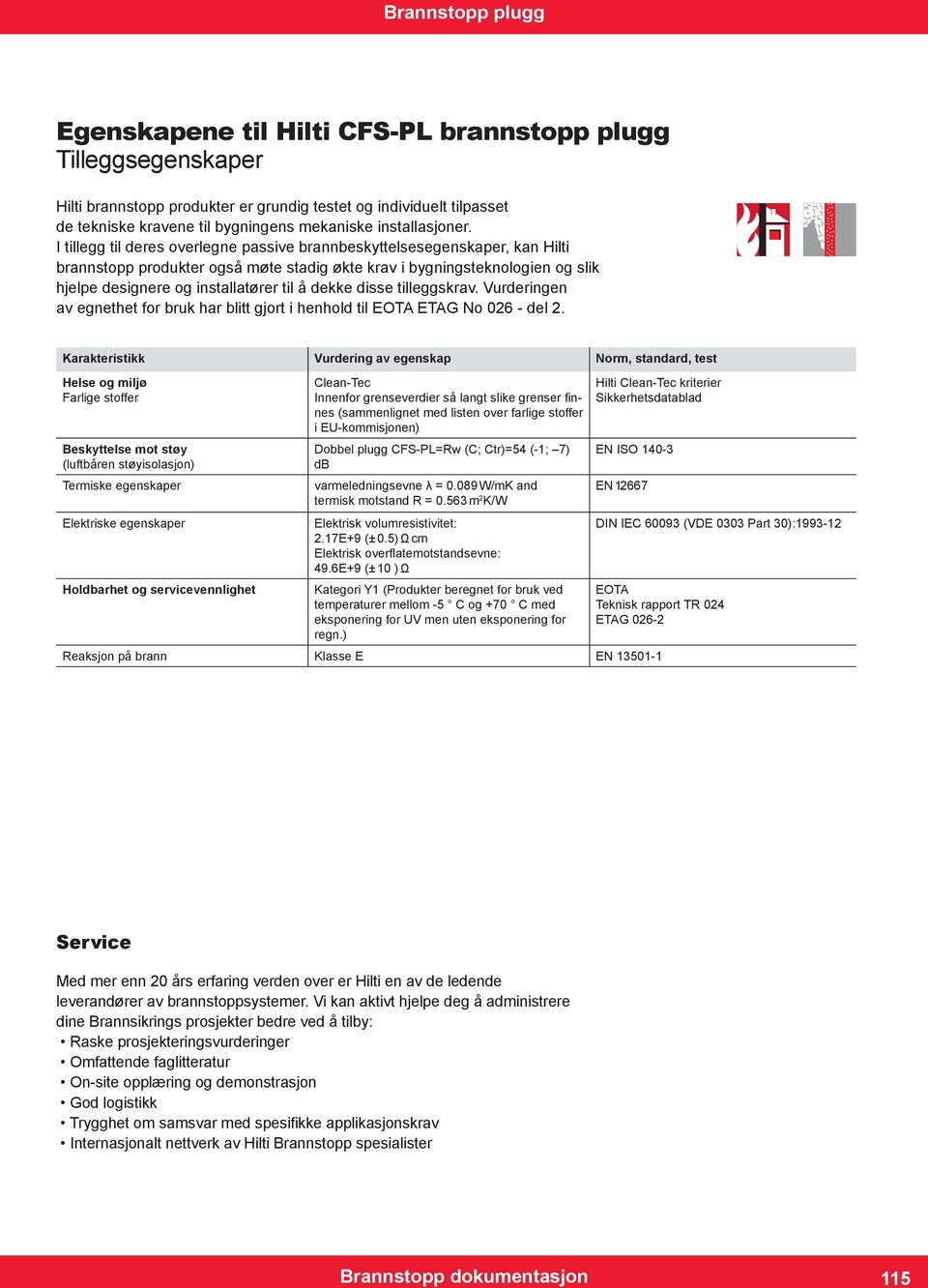 dekke disse tilleggskrav. Vurderingen av egnethet for bruk har blitt gjort i henhold til EOTA ETAG No 026 - del 2. Bauchemie Piktos_neu.ai 05.11.